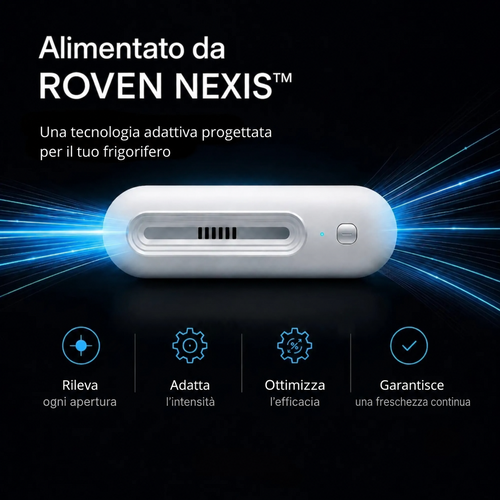 IcePod - Roven®